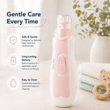 Nail Clipper By Loevry